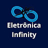 Avatar do usuário